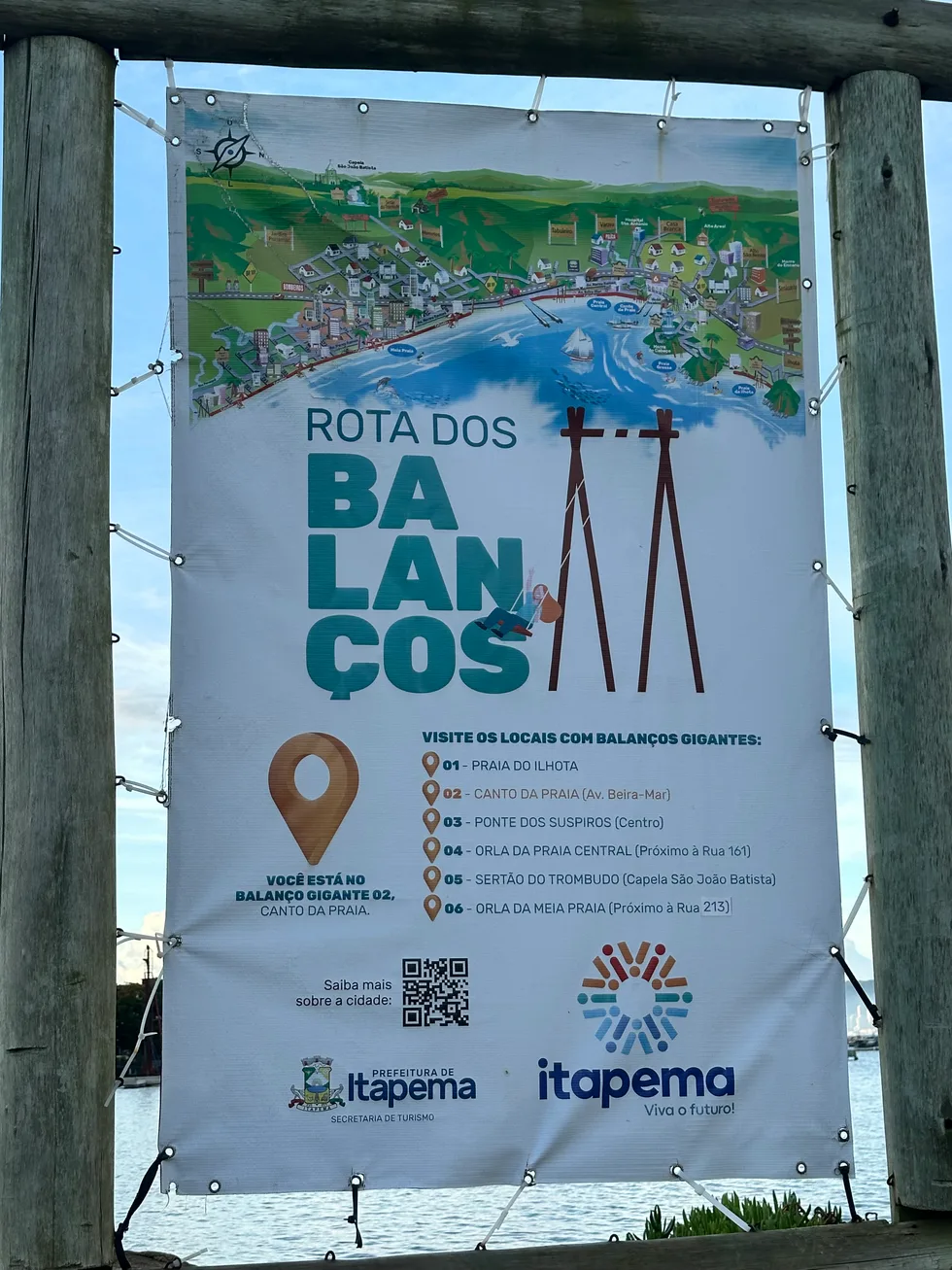 Cartel de la Rota dos Balanços en la orla de Itapema